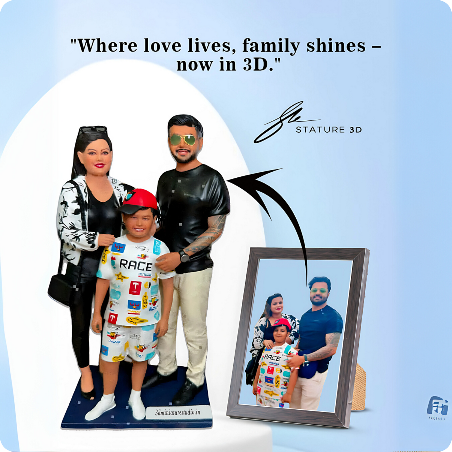 Family 3D Miniature
